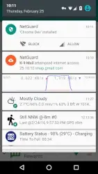 netguard android firewall notifications